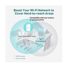 TP-Link RE230 V1 WiFi Range Extender - Boost Your Signal with Reliable Connectivity!